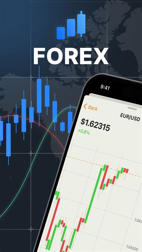 Forex App Para Iphone Descargar