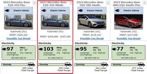 2023 Mercedes-Benz EQS Sedan: Lineup Overview