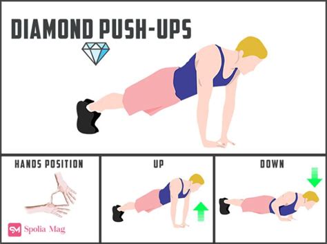 diamond push  hand position muscle form  benefits