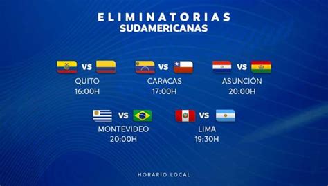 Eliminatorias Qatar 2022 Tabla Resultados Y Calendario De La Fecha 4 Ecuador Vs Colombia