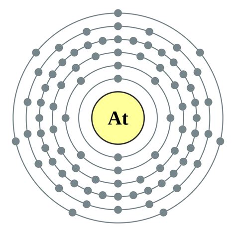 What is the rarest chemical element of the universe? | by Curioso e Cia ...