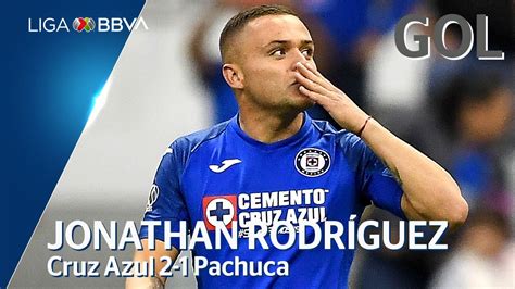 Goles Cruz Azul Vs Pachuca Hoy