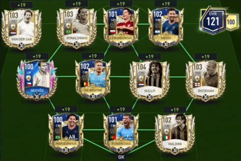 Fifa Mobile Best Teams Touch Tap Play