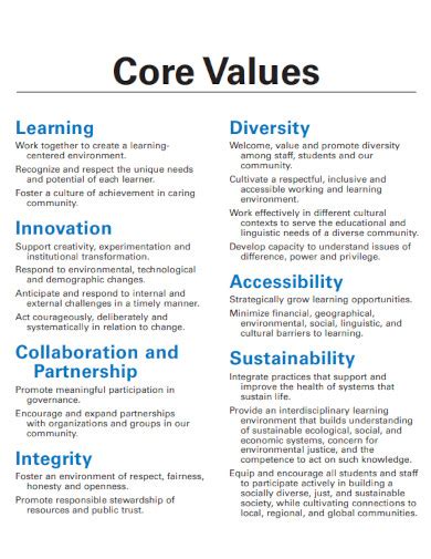 Core Values 99 Examples How To Create Format Pdf