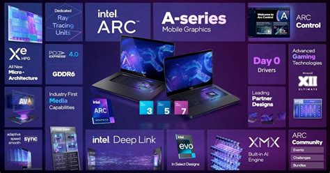 การ์ดจอ Intel Arc A730M ทดสอบ 3DMark Benchmark ได้คะแนนสูงกว่า RTX 3070