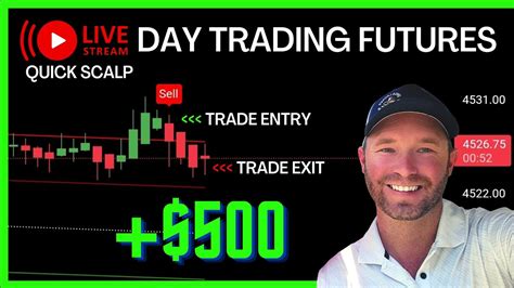 Day Trading E Mini Futures 500 Youtube