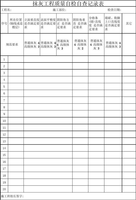 抹灰工程质量自检自查记录表word文档在线阅读与下载无忧文档