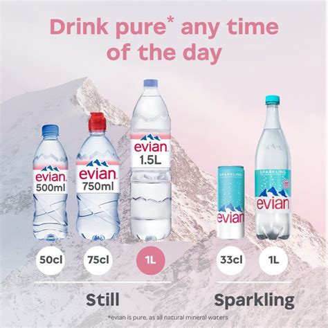 Evian Still Mineral Water Ocado