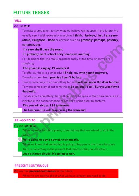 Future Tense Esl Worksheet By Profluciani123