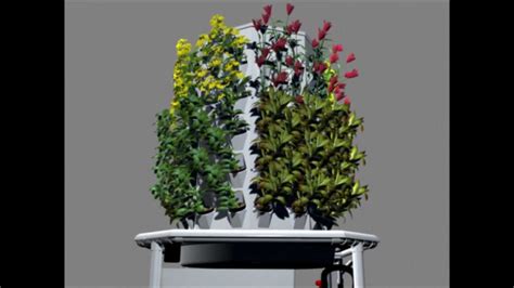 Aerosystem - YouTube