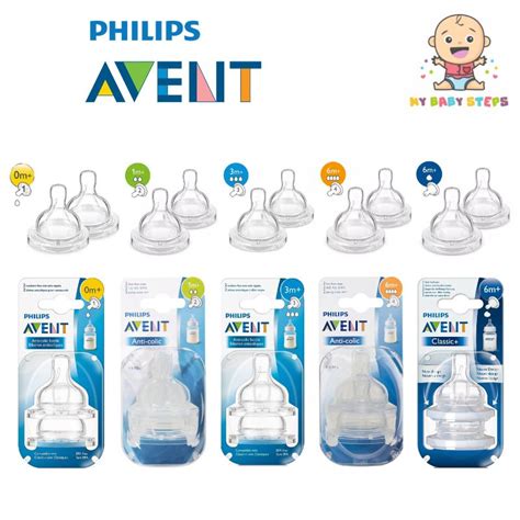 Philips Avent Classic Teats Anti Colic Teats 2 Teats In 1 Pack