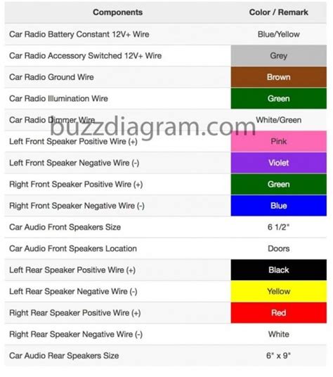 Toyota Corolla Wiring Diagram Car Wiring Diagram