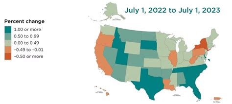 Idaho 4th For Population Growth Percent Per Us Census Bureau Idaho