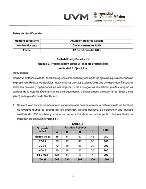 Unidad Probabilidad Y Distribuciones De Probabilidad Actividad