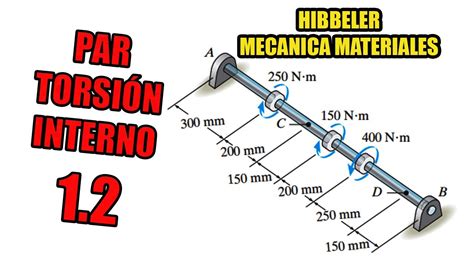 Mecanica De Materiales Hibbeler Determine El Par De Torsi N