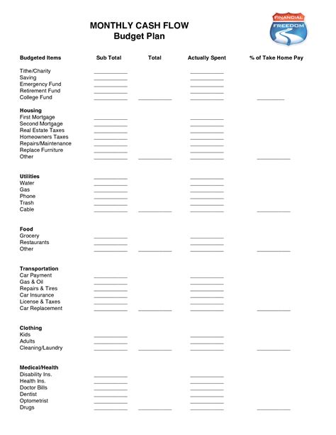 Legal Forms Dave Ramsey At Netvincentblog Blog