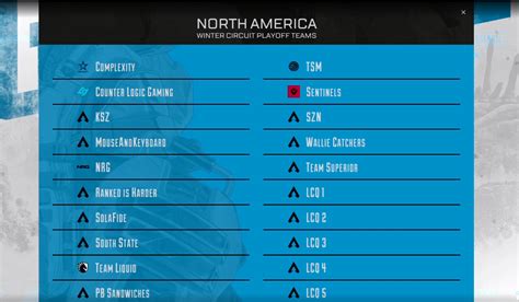 ALGS Winter Circuit Playoffs Teams - North America(qualified So far) : r/CompetitiveApex