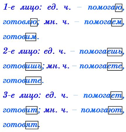 ГДЗ по Русскому языку 4 класс тематический контроль Голубь - Тема 14 ...
