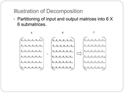 Dense Matrix Multiplication In Java Ppt