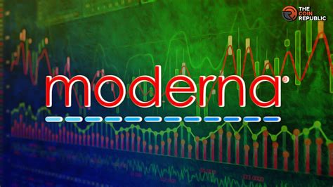 Guest Post By Thecoinrepublic Moderna Stock Will MRNA Stock Price