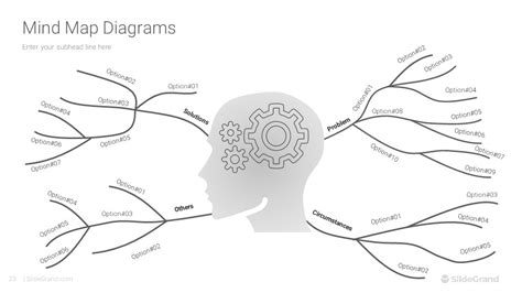 Mind Mapping Diagrams PowerPoint Template Designs SlideGrand