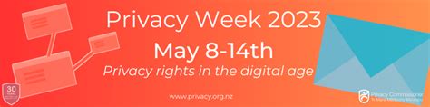 Office Of The Privacy Commissioner Privacy Week