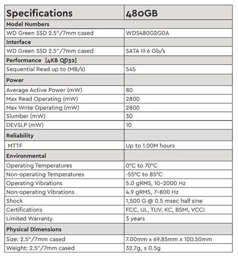 WD Green 480GB 545MB/s 2.5" SATA SSD WDS480G2G0A | shopping express online