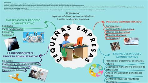 Pequeñas empresas Ángel Rodríguez uDocz