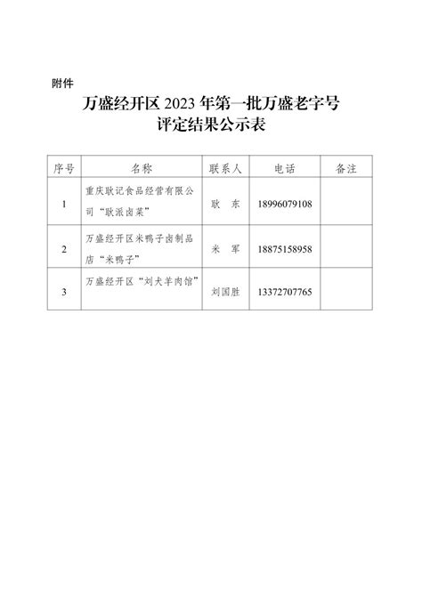 重庆市万盛经济技术开发区管理委员会