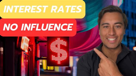 Why Interest Rates Should Not Influence Home Purchasing Youtube