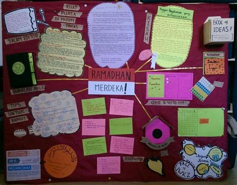 Mading Tentang Ramadhan Sinau