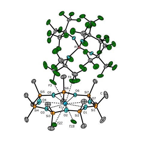 Figure S Molecular Structure Of In The Crystal Only One Out Of