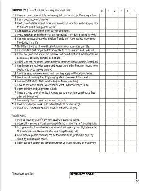 Free Printable Spiritual Gifts Test - Free Printable