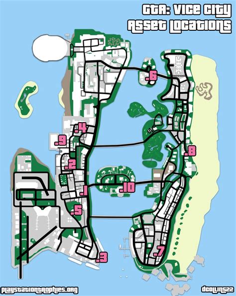 Grand Theft Auto Vice City Localização Dos Pacotes Secretos Saltos únicos Rampages E Mais