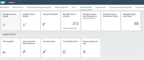 Sap Ibp Overview Sap Integrated Business Planning Training