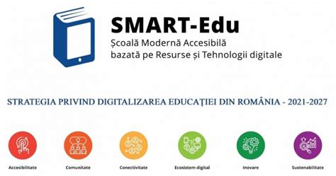 Smart Edu Strategia Privind Digitalizarea Educatiei Din Romania