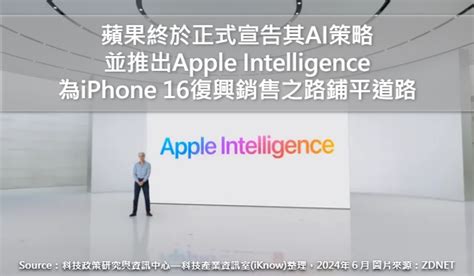 市場報導 ： 蘋果終於正式宣告其ai策略，並推出apple Intelligence，為iphone 16復興銷售之路鋪平道路 科技產業資訊室 Iknow