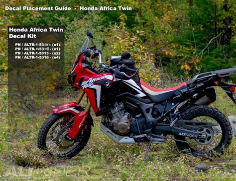 PDF Honda Africa Twin Decal Kit Placement 2017 3 24 Decal