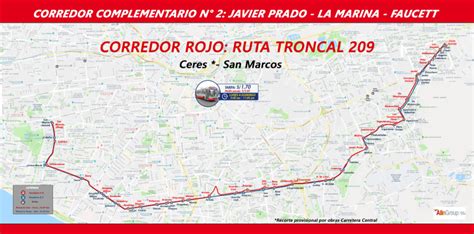 Rutas Corredor Rojo