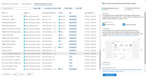 Create And Customize Microsoft Sentinel Playbooks From Templates