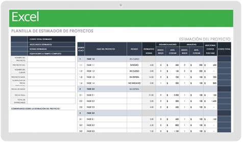 Plantillas De Estimaci N Gratuitas Smartsheet