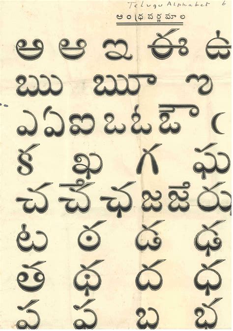 Printables. Telugu Alphabets Chart. Tempojs Thousands of Printable ...