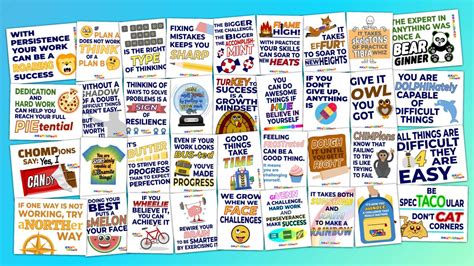 Growth Mindset Posters And Slides Shapegrams