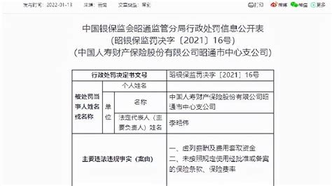 涉虚列薪酬及费用套取资金等行为，国寿财险一支公司被罚69万元凤凰网