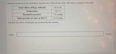 Solved Please Answer Everything Hydrogen Produced F