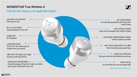 Tai Nghe Sennheiser Momentum True Wireless H Ng Ch Nh H Ng