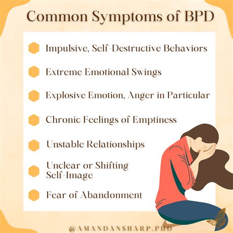 Common Signs Of Bpd — Monarch Behavioral Health Pllc