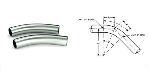 Pipe Bend 3d Bends Are Used Are In 10 Applications