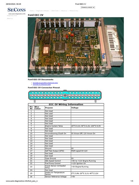 Ford Eec Iv Pinagem Pdf Ignition System Throttle