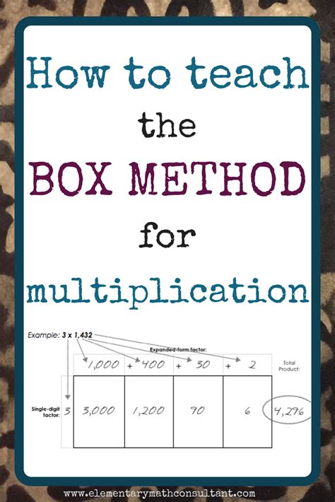 Multiplication Using Box Method Worksheets